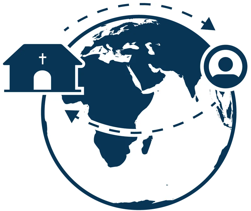 NMI Care and Connect
